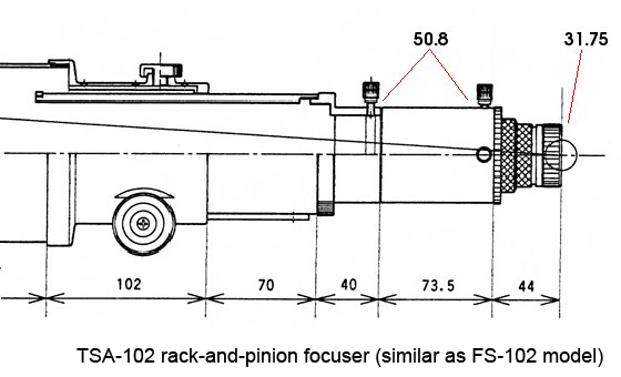 Longitudinal view of TSA-102 rack-and-pinion focuser