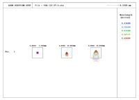 Spots diagrams of TSA-120